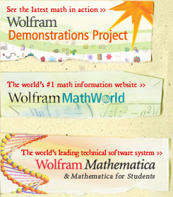 Wolfram Demonstrations Project, Wolfram MathWorld, Wolfram Mathematica